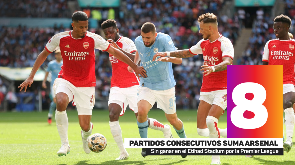 Arsenal vs Manchester City (Getty)