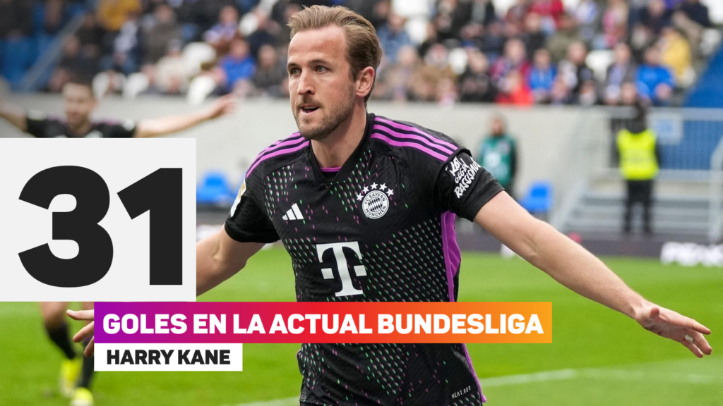 Harry Kane Bundesliga stat (Opta)