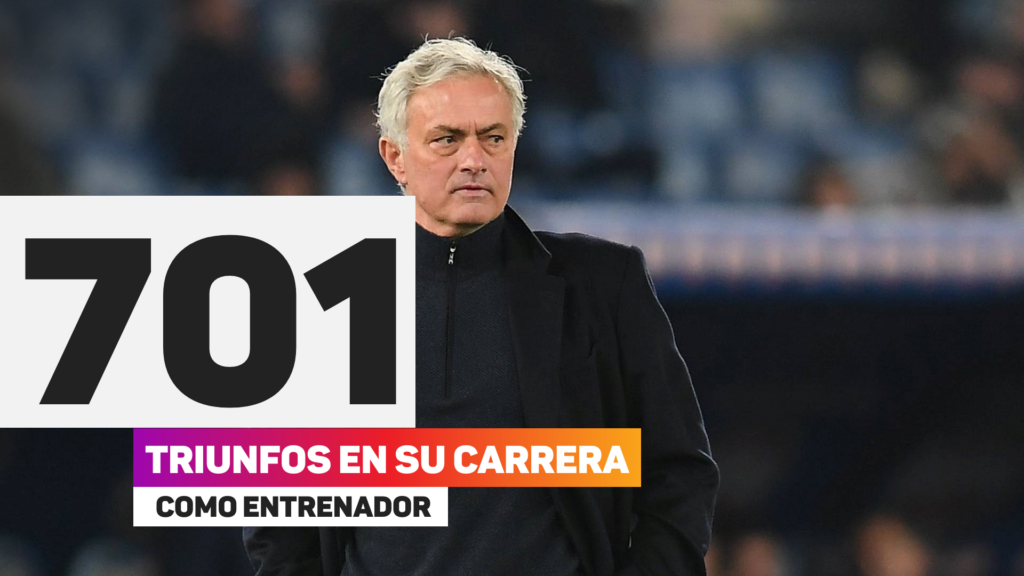 José Mourinho (Getty)