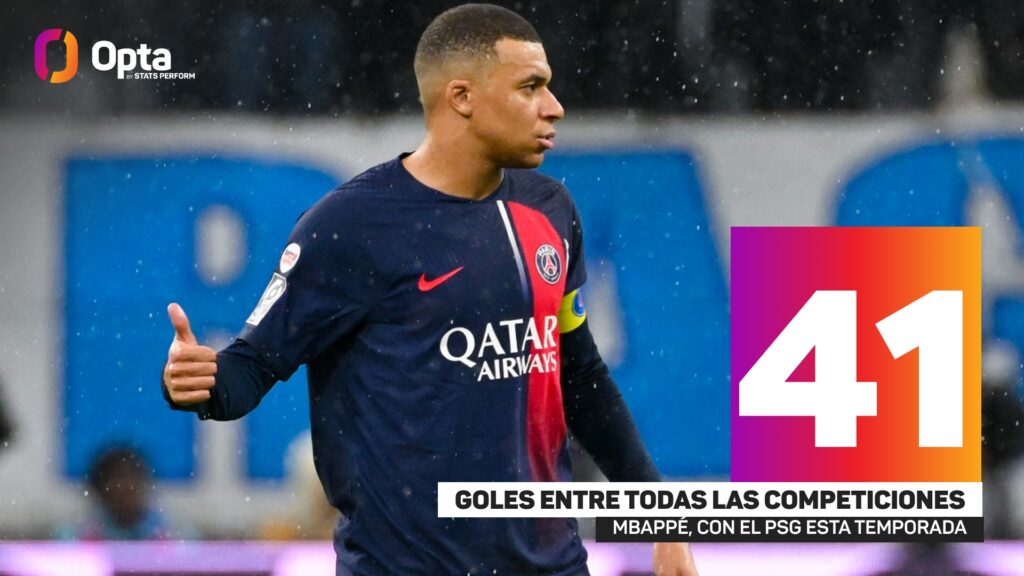Kyñlian Mbappe stat (Opta)